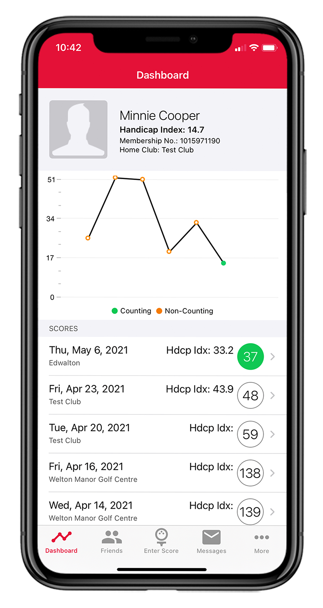 MyEngland Golf app showing WHS handicap record